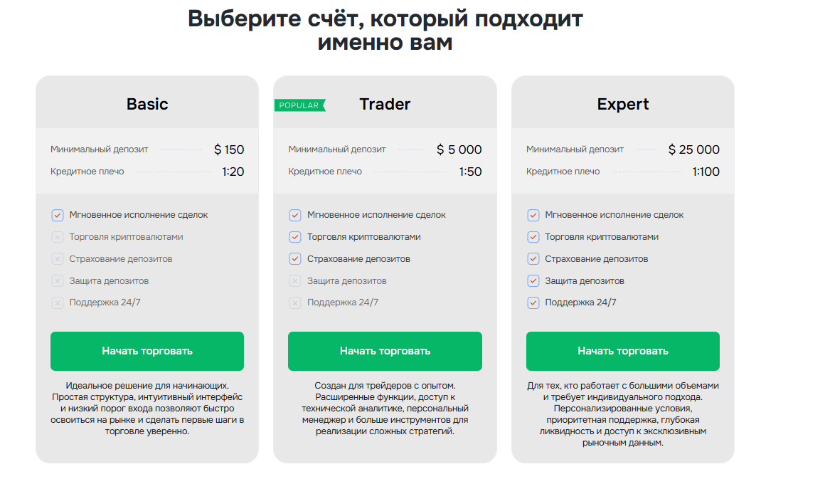 g sedu co отзывы g sedu co отзывы