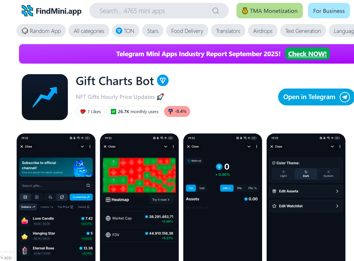 gift charts bot