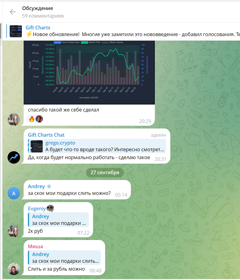 gift charts bot
