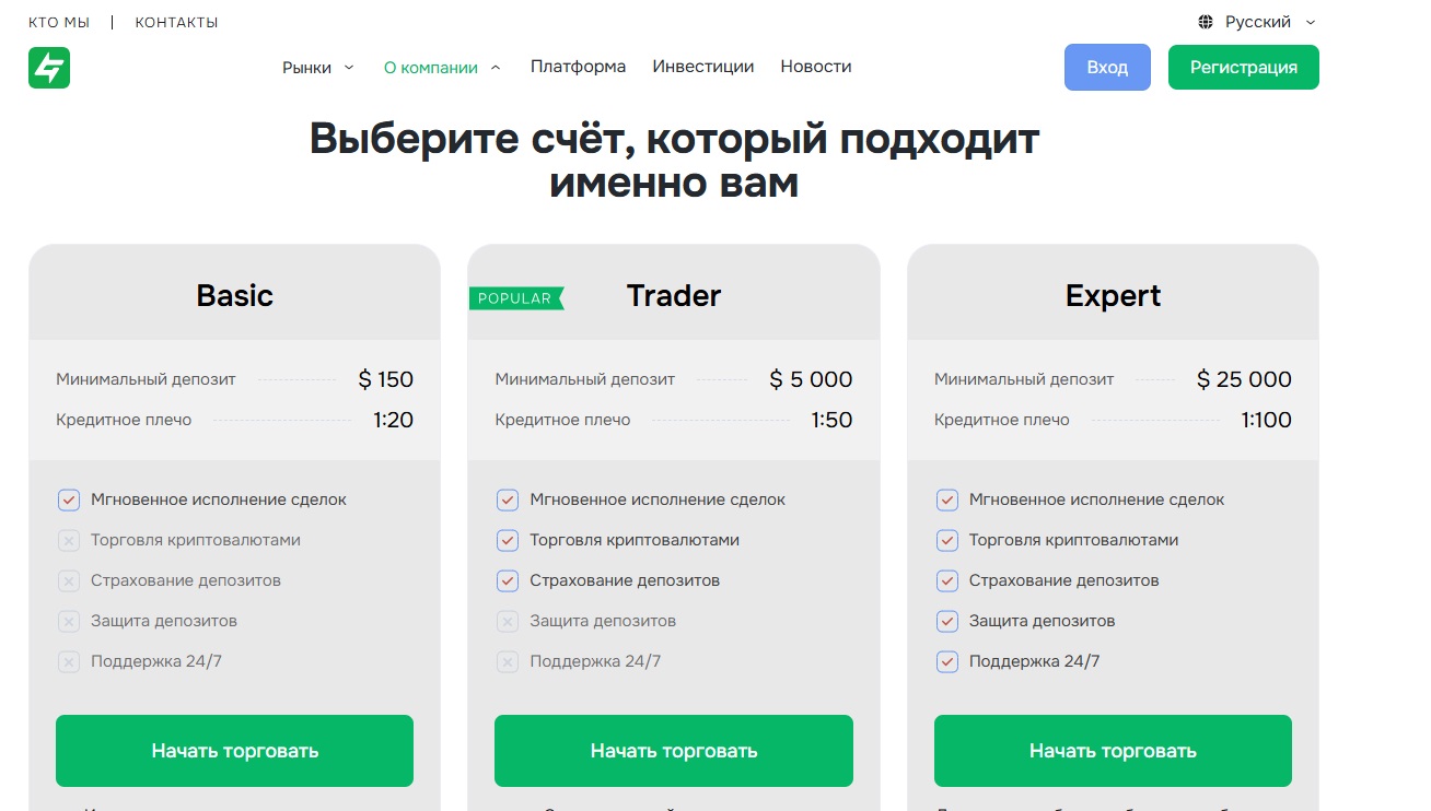 gihsedu trader