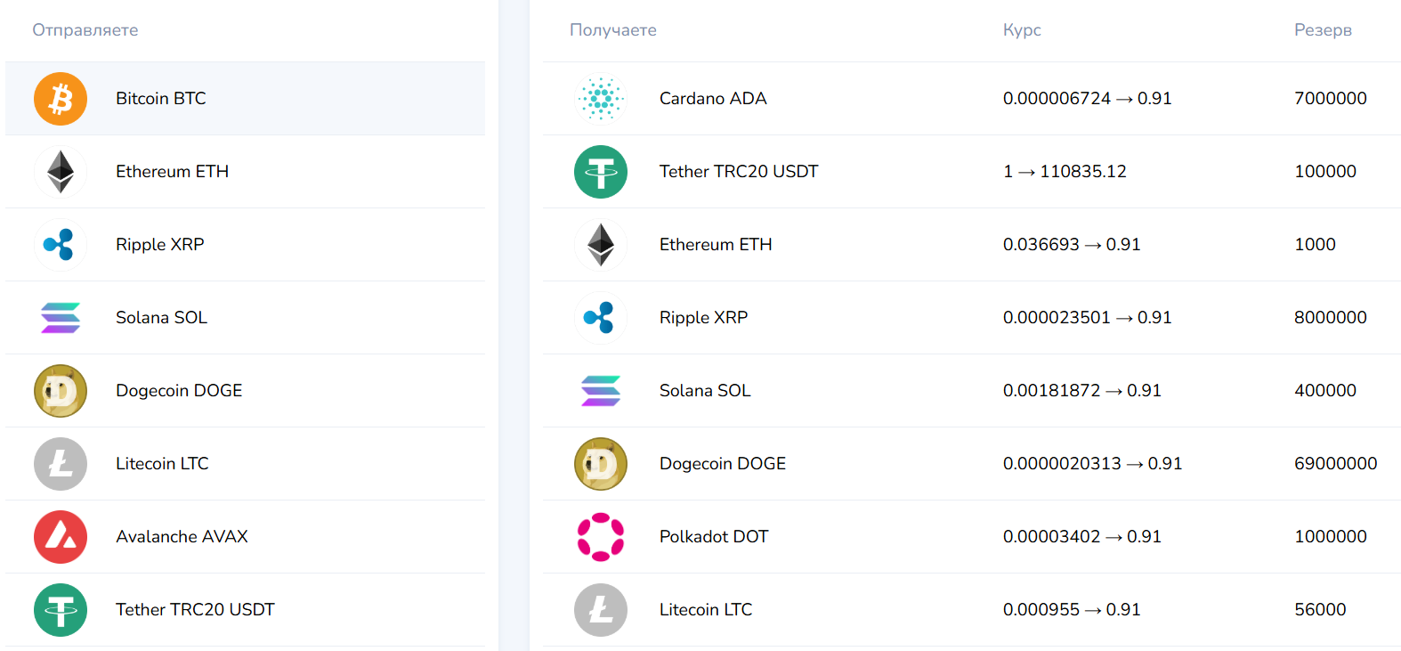 Greenbit