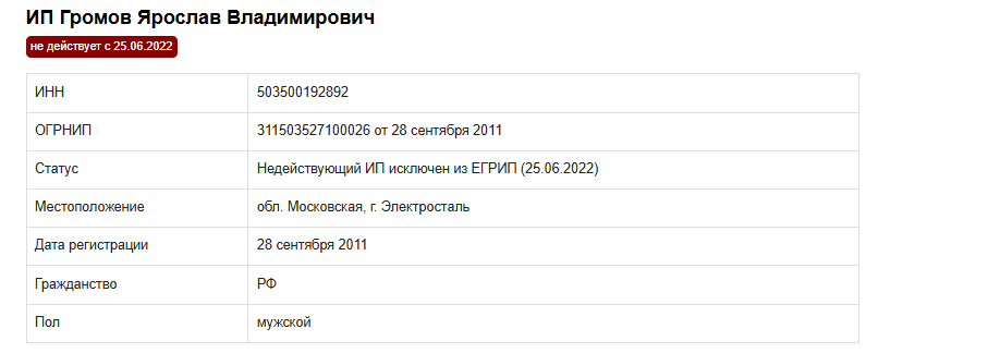 громов ярослав владимирович