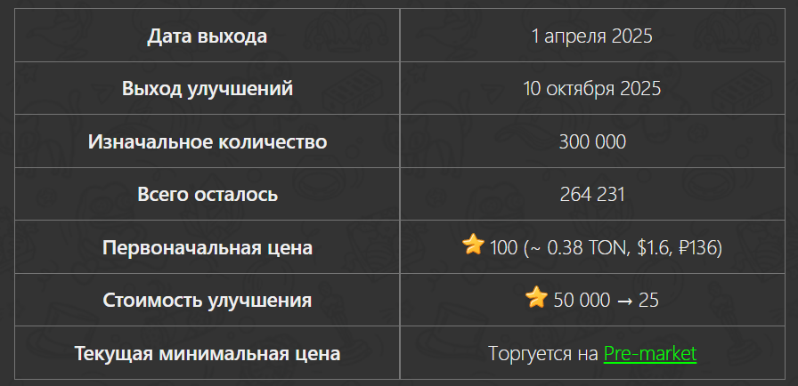 happy brownie nft telegram happy brownie nft telegram