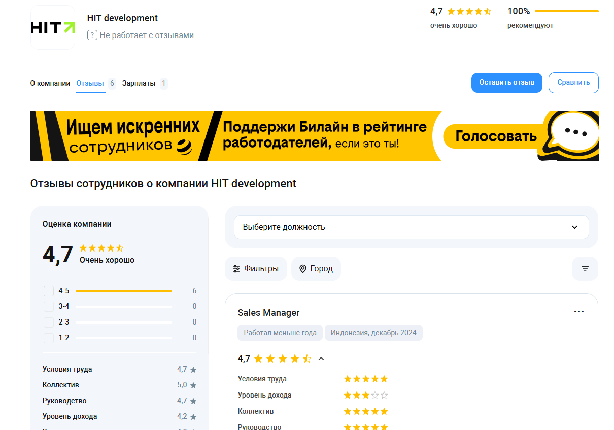 hit dev отзывы hit dev отзывы