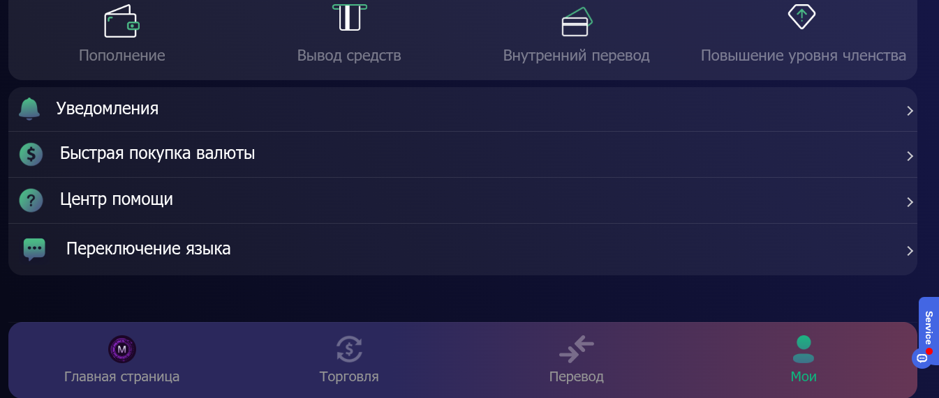 hnn биржа hnn биржа
