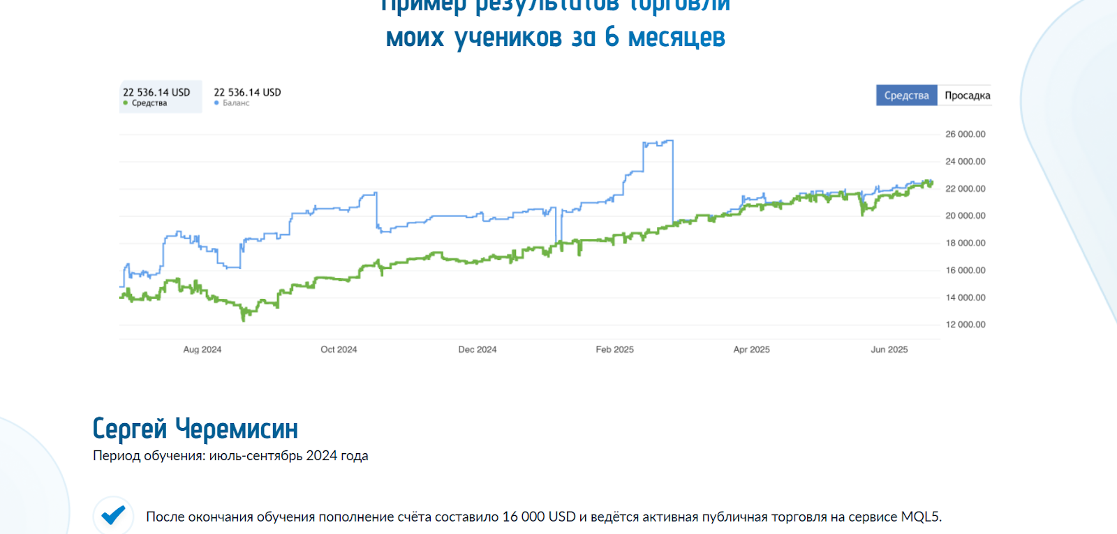 игорь арапов трейдинг игорь арапов трейдинг