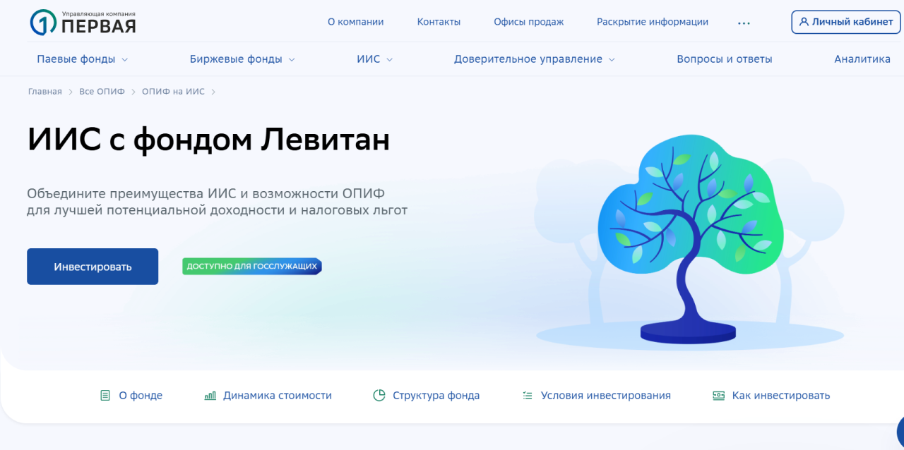 иис левитан иис левитан