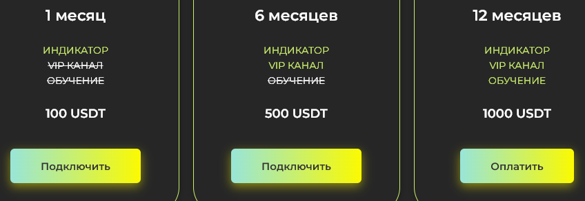 индикатор maxtrade отзывы индикатор maxtrade отзывы