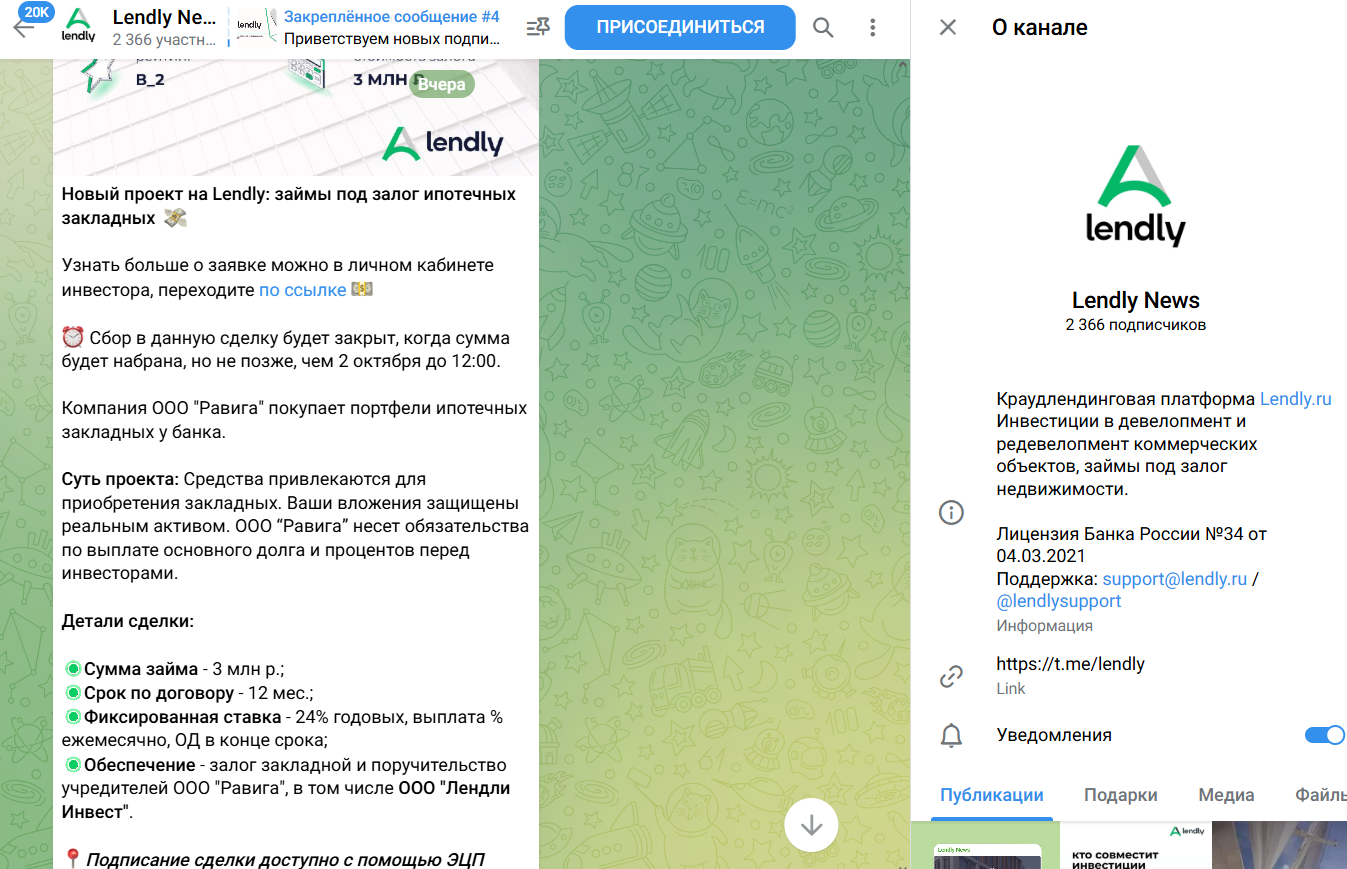 инвестиционная платформа lendly инвестиционная платформа lendly