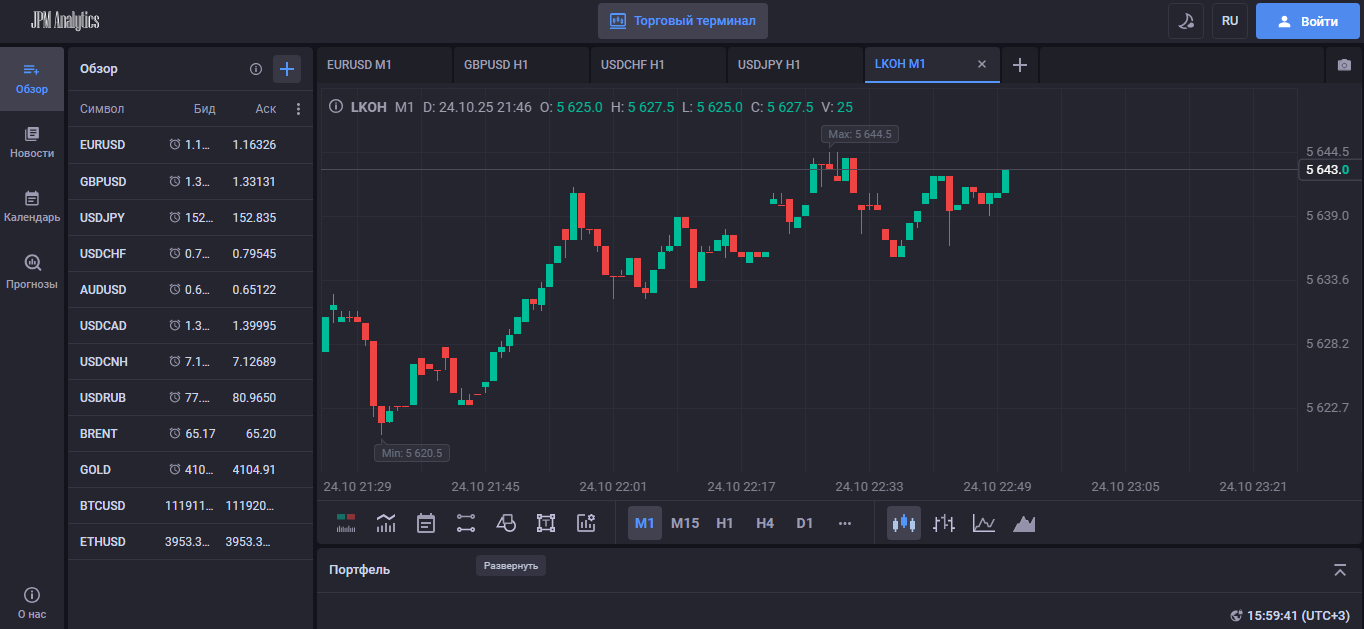 jpmanalytics jpmanalytics