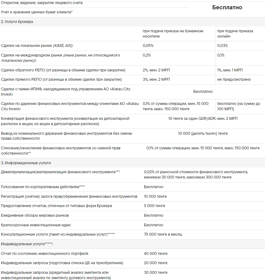 jusaninvest kz jusaninvest kz