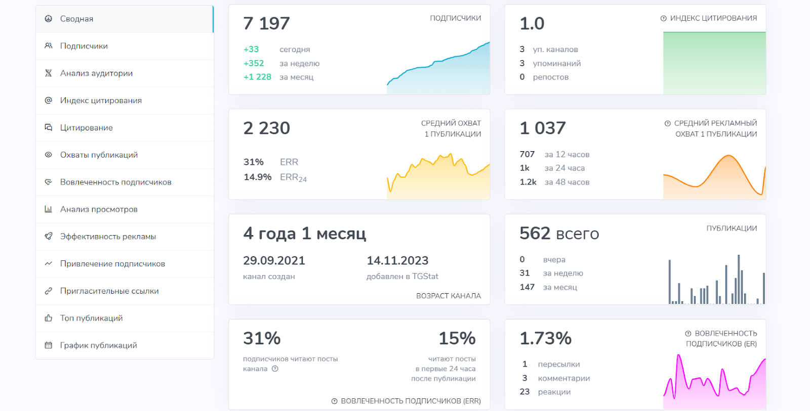 катерина нова развод катерина нова развод