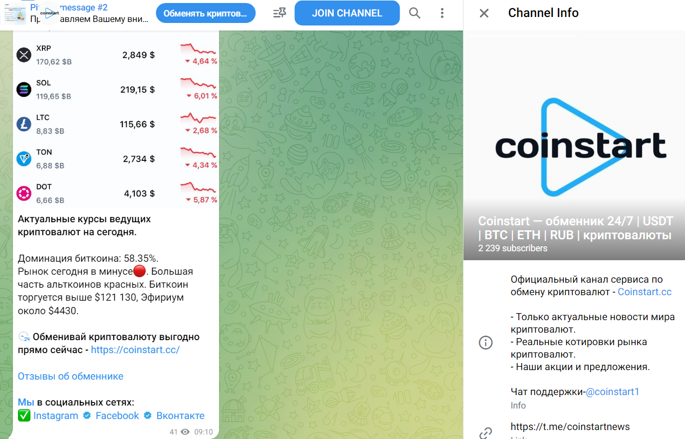 коин старт отзывы коин старт отзывы