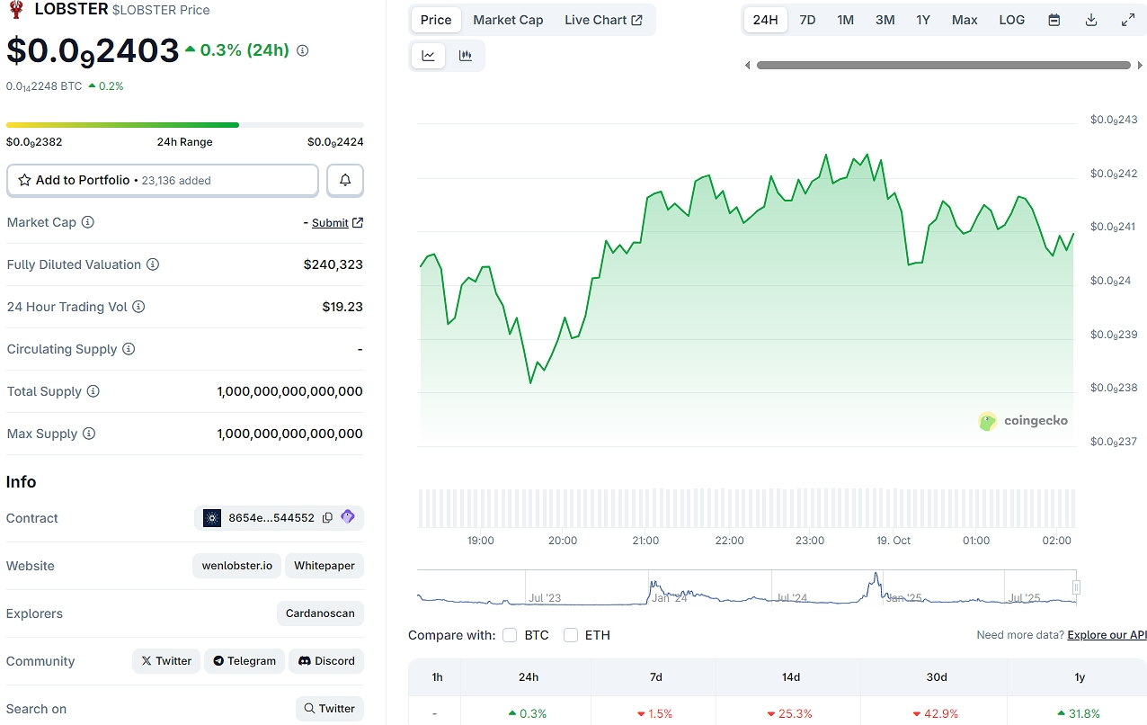 Криптокошелёк Stellar Криптокошелёк Stellar
