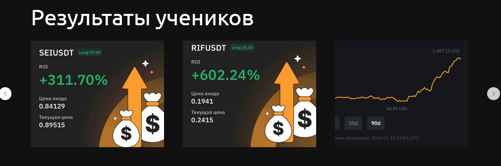 Курсы трейдинга Марии Цуркан Курсы трейдинга Марии Цуркан