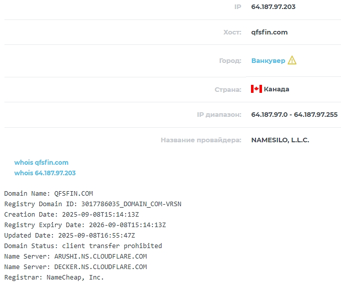 КьюФС Финанс КьюФС Финанс