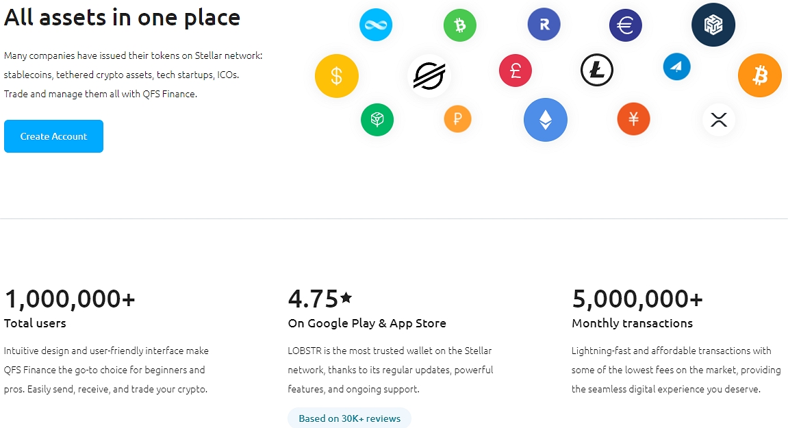 КьюФС Финанс КьюФС Финанс