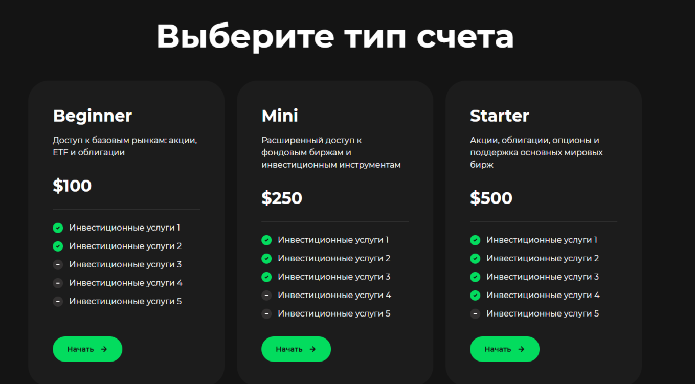 LC Group отзывы