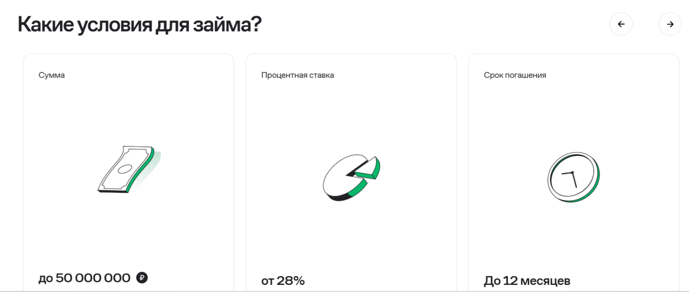 лендли инвестиционная платформа лендли инвестиционная платформа