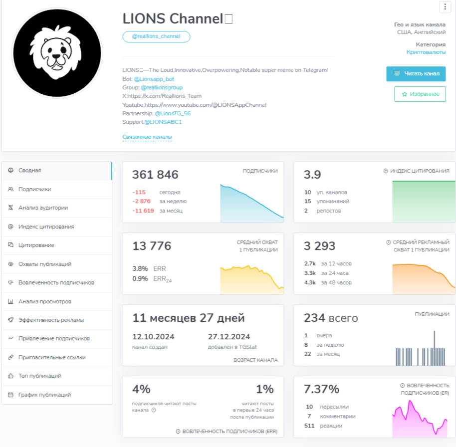 lions бот lions бот