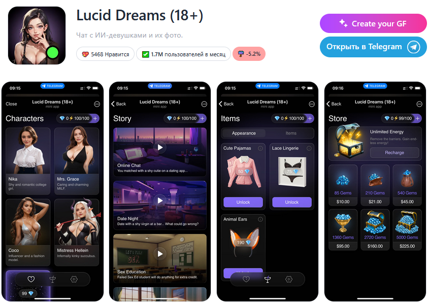 lucid dreams бот отзывы в телеграмме lucid dreams бот отзывы в телеграмме