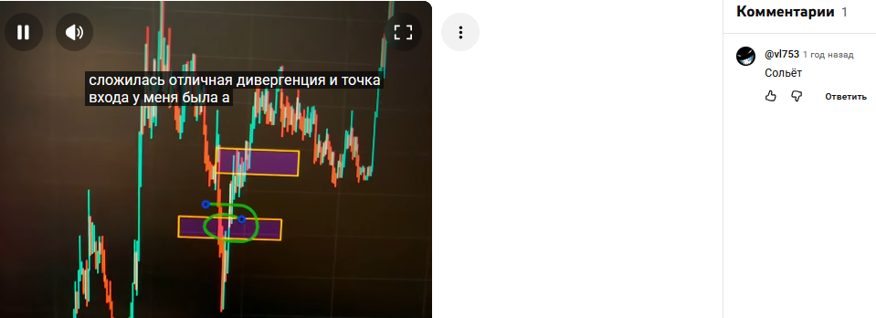 мария цуркан трейдер мария цуркан трейдер