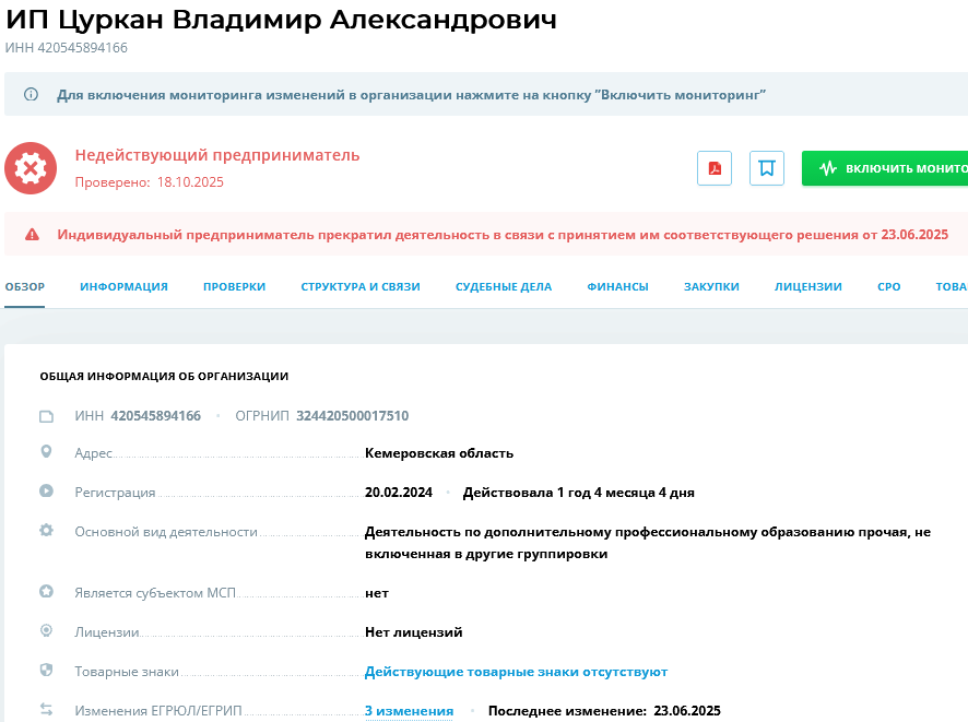 мария цуркан трейдер мария цуркан трейдер