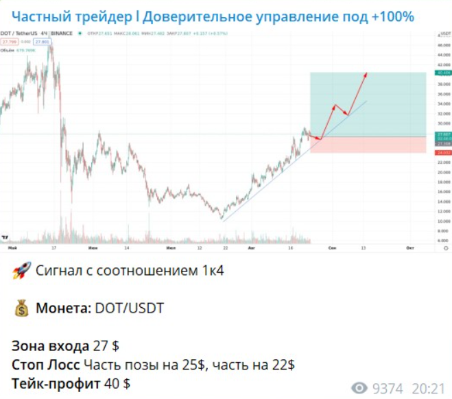 Михаил Романов отзыв Михаил Романов отзыв