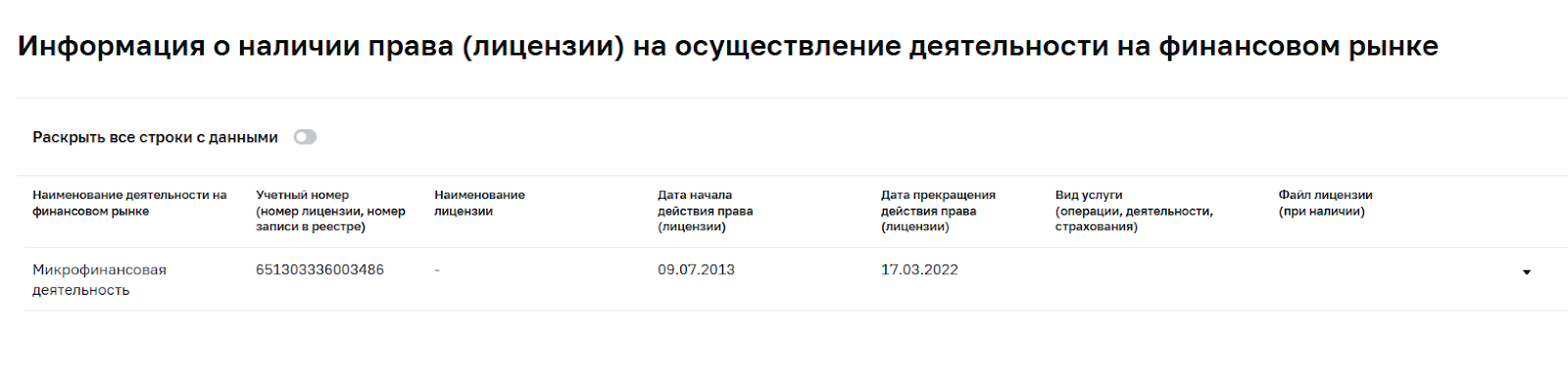 мкк трейд инвест отзывы мкк трейд инвест отзывы