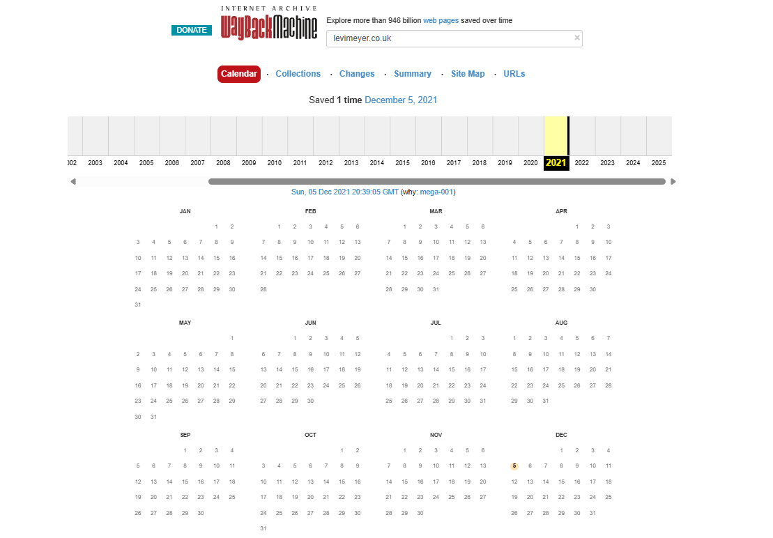 натан леви трейдер натан леви трейдер