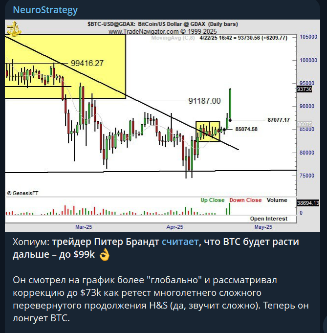 Neuro Strategy