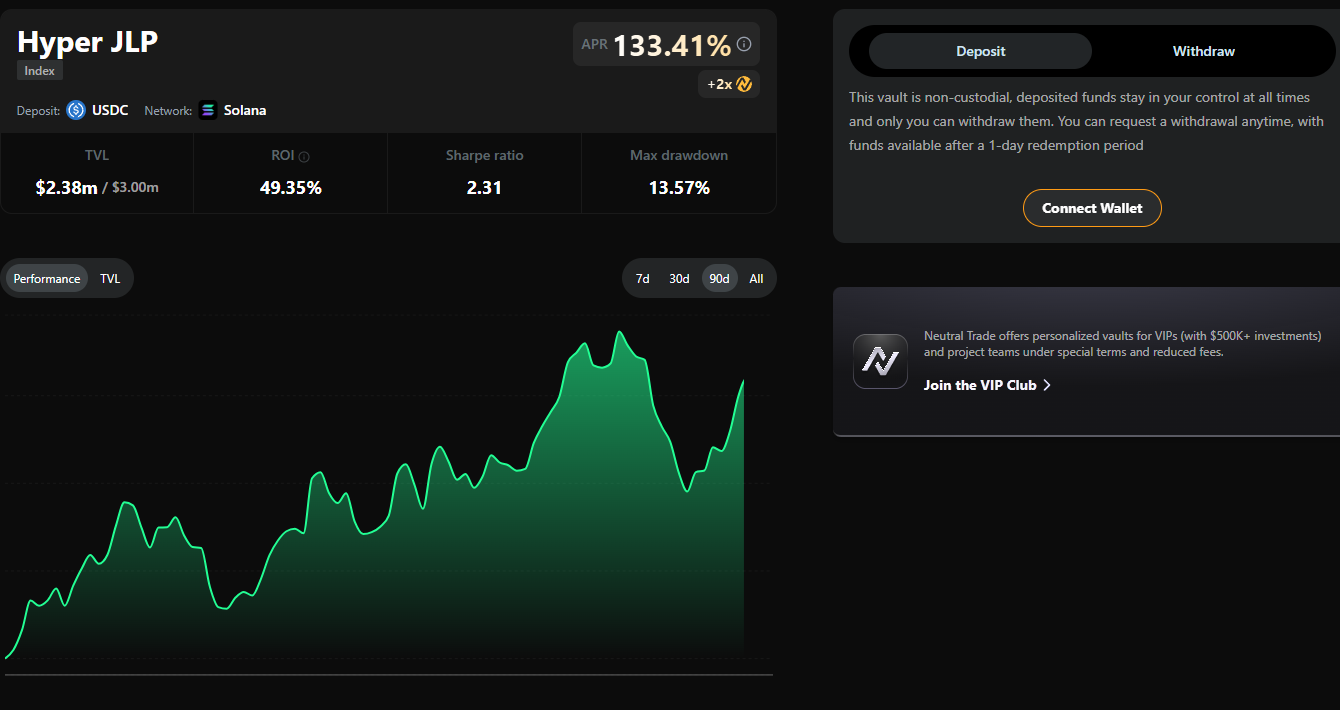 neutral trade neutral trade