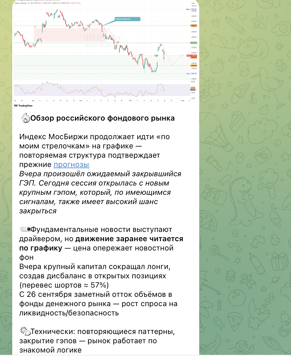 ника исакова коуч ника исакова коуч