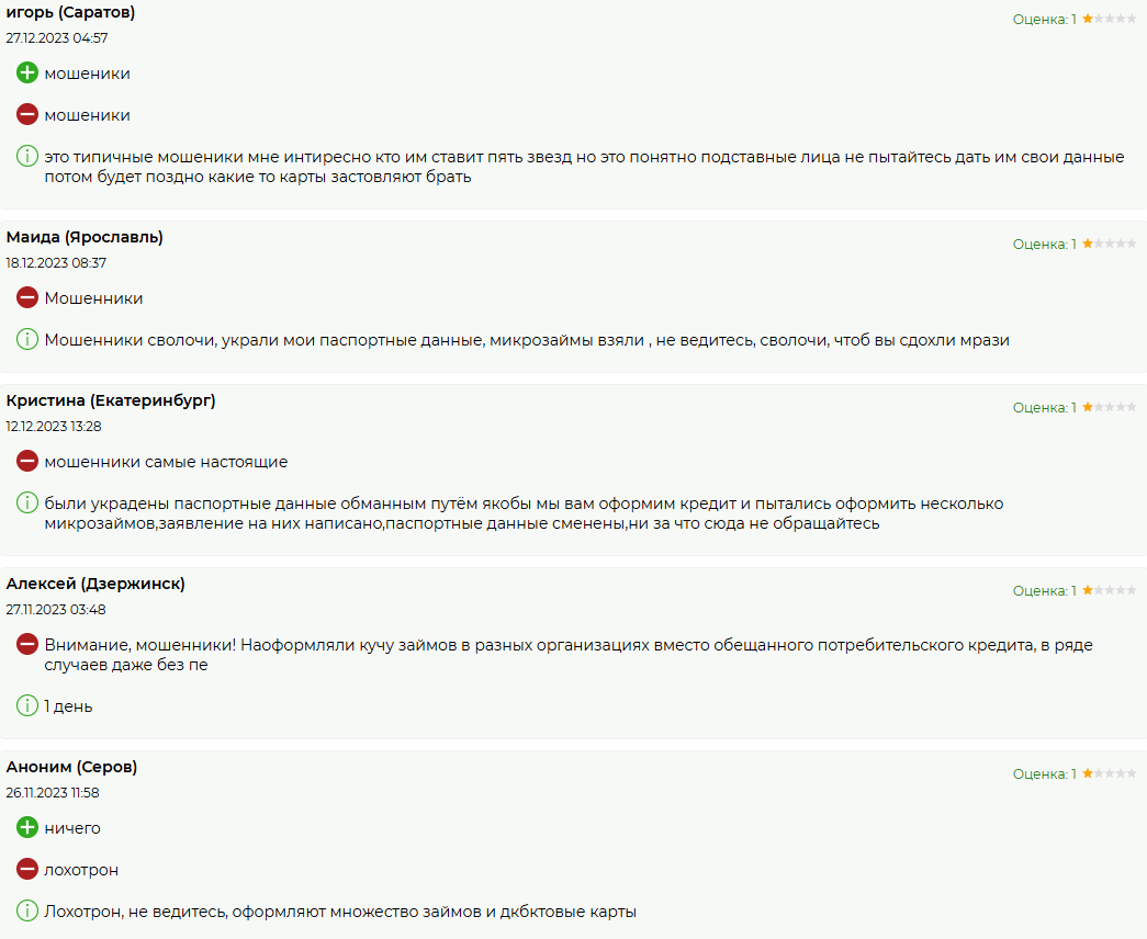 ооо мкк трейд инвест ооо мкк трейд инвест