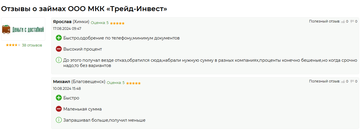 ооо мкк трейд инвест отзывы ооо мкк трейд инвест отзывы