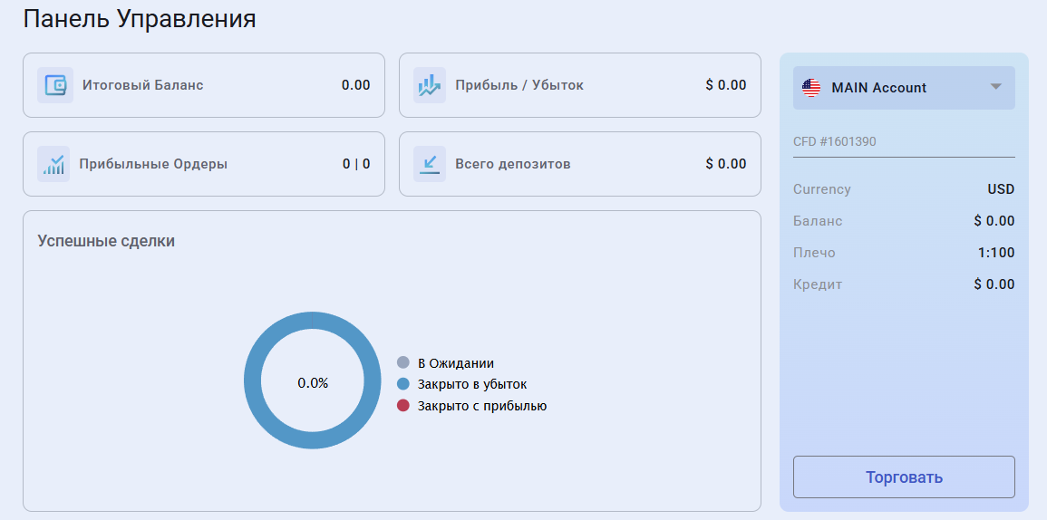 ops gitld org ops gitld org