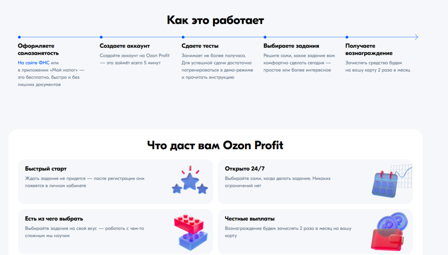 Озон Профит заработок Озон Профит заработок