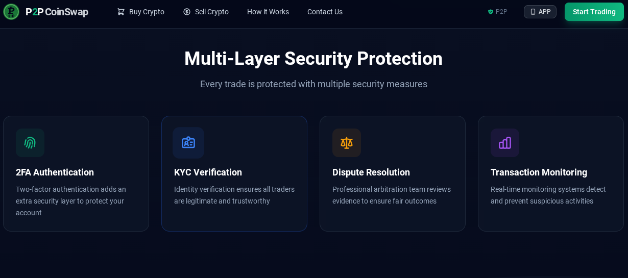 P2PCoinSwap Com P2PCoinSwap Com