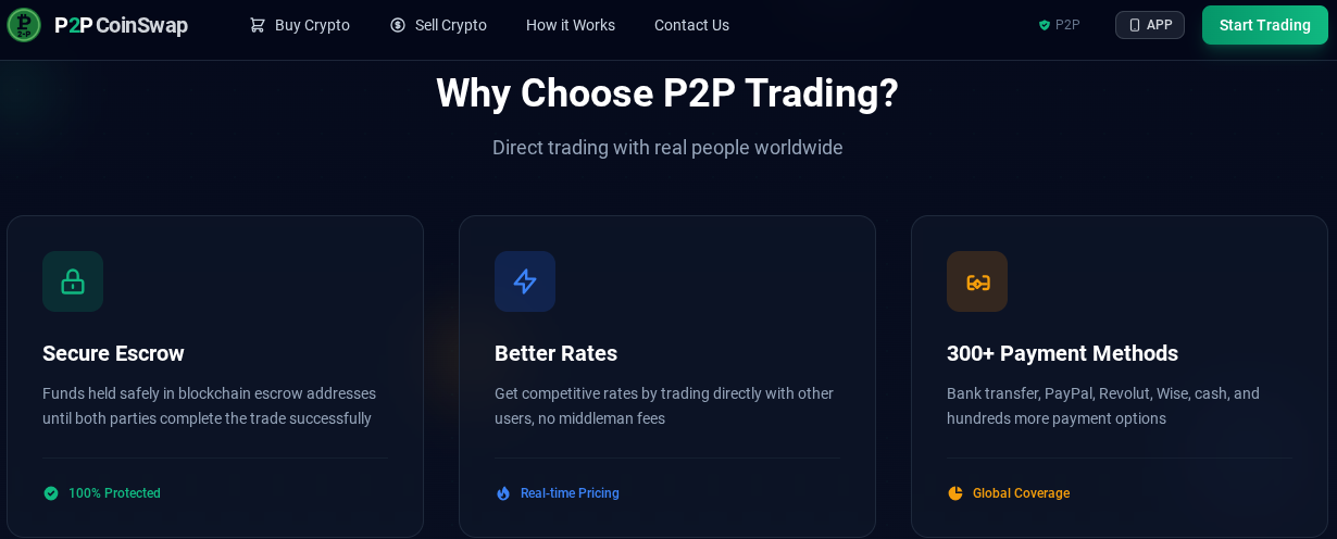 P2PCoinSwap Com P2PCoinSwap Com