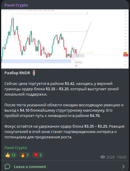 павел крипто
