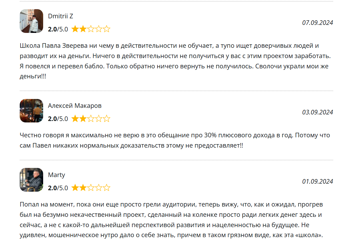 павел зверев краснодар инвестиции отзывы