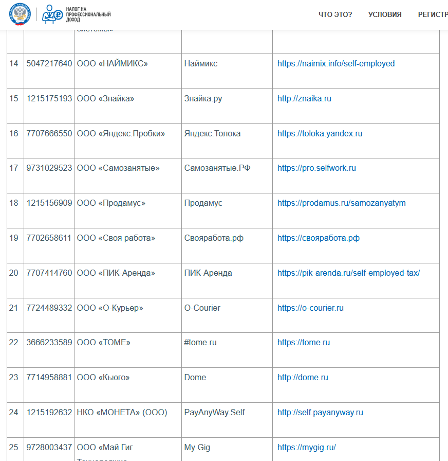 payment tome ge отзывы payment tome ge отзывы