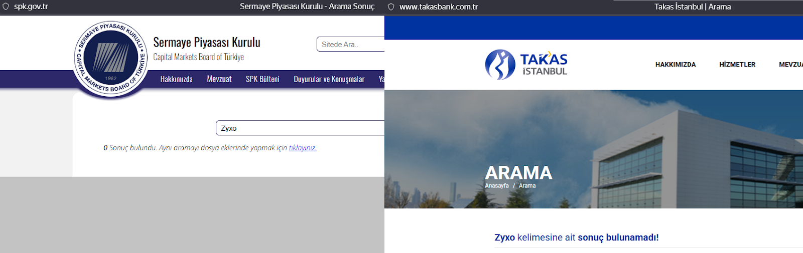 piyasa zyxo piyasa zyxo