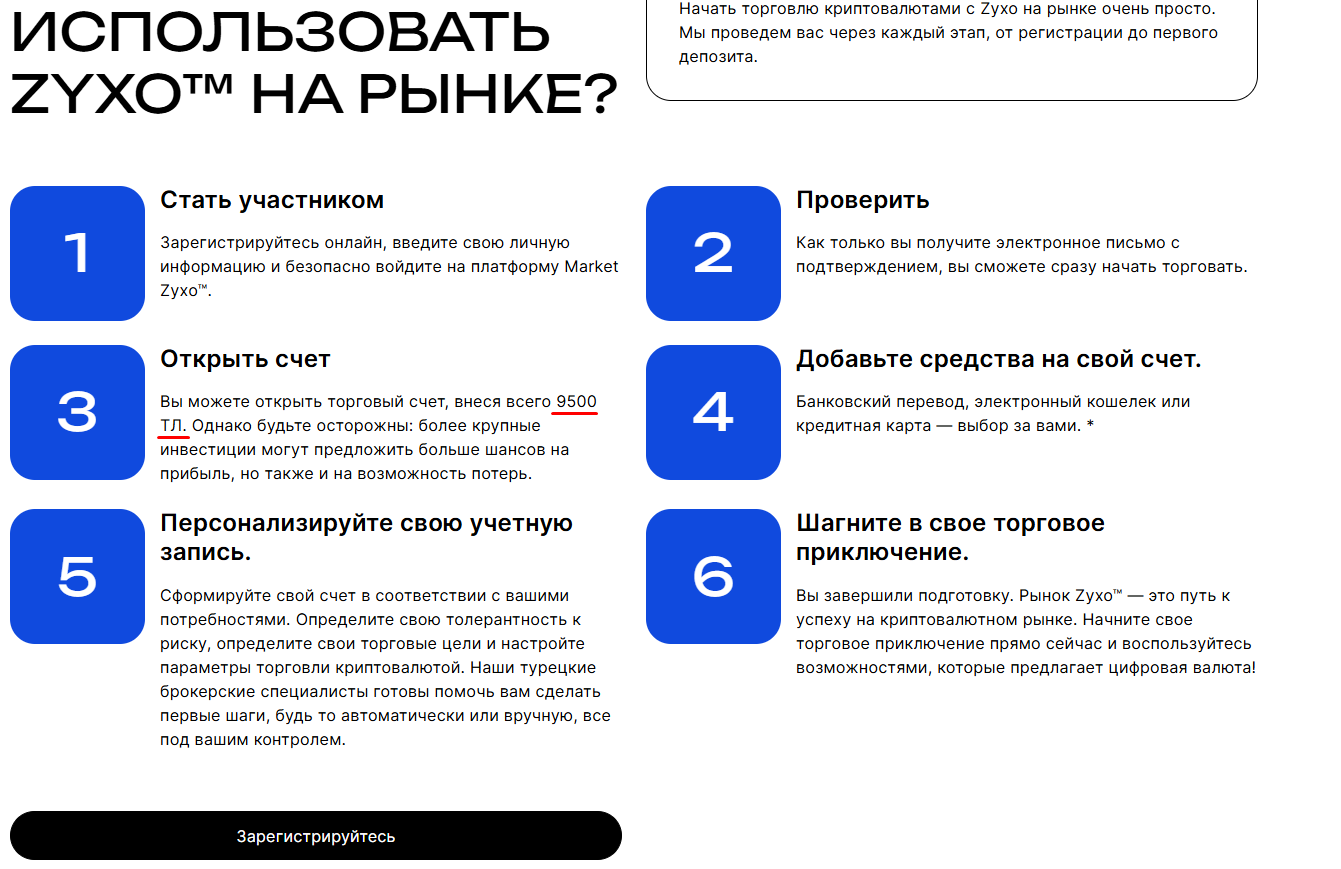 piyasa zyxo piyasa zyxo