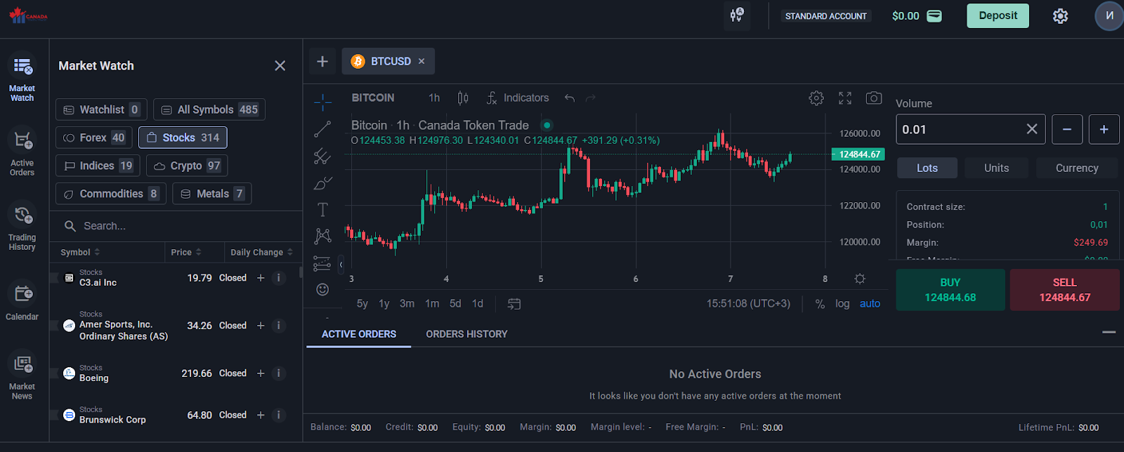 Plata Invest пирамида