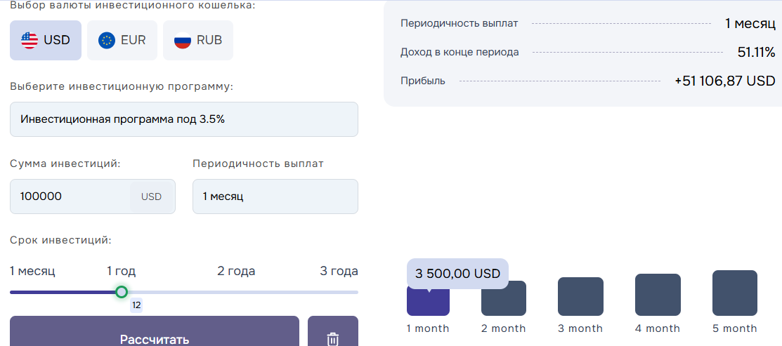 платформа eksalara инвестиции