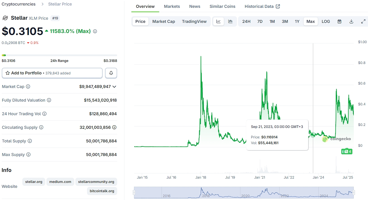 Qfsfin Com Qfsfin Com