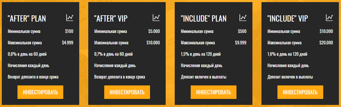rentalo отзывы