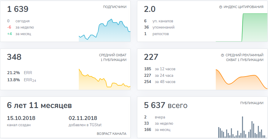 сергей заботкин стабильный заработок на криптовалюте сергей заботкин стабильный заработок на криптовалюте