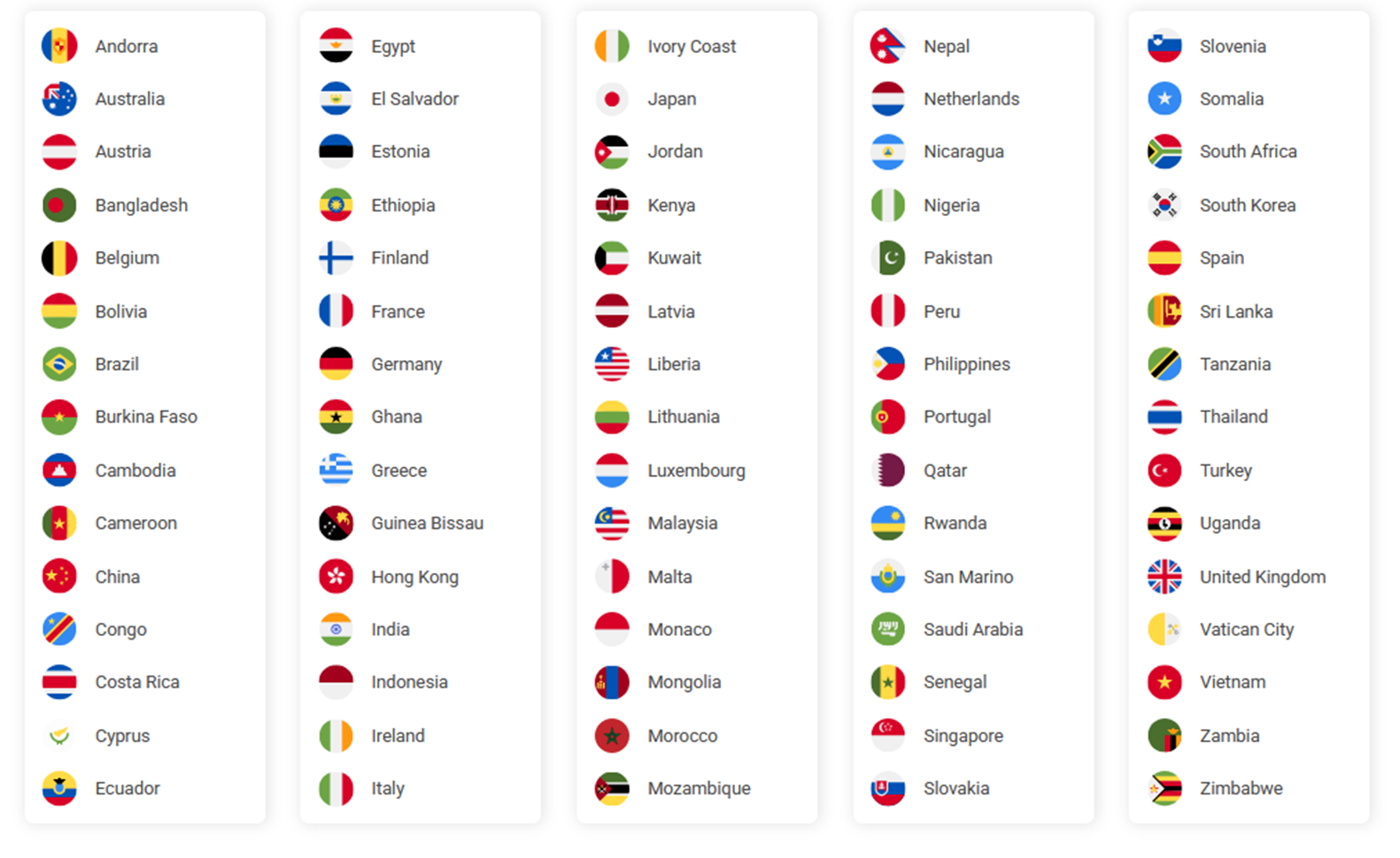 сервис pyypl работает ли в россии сервис pyypl работает ли в россии